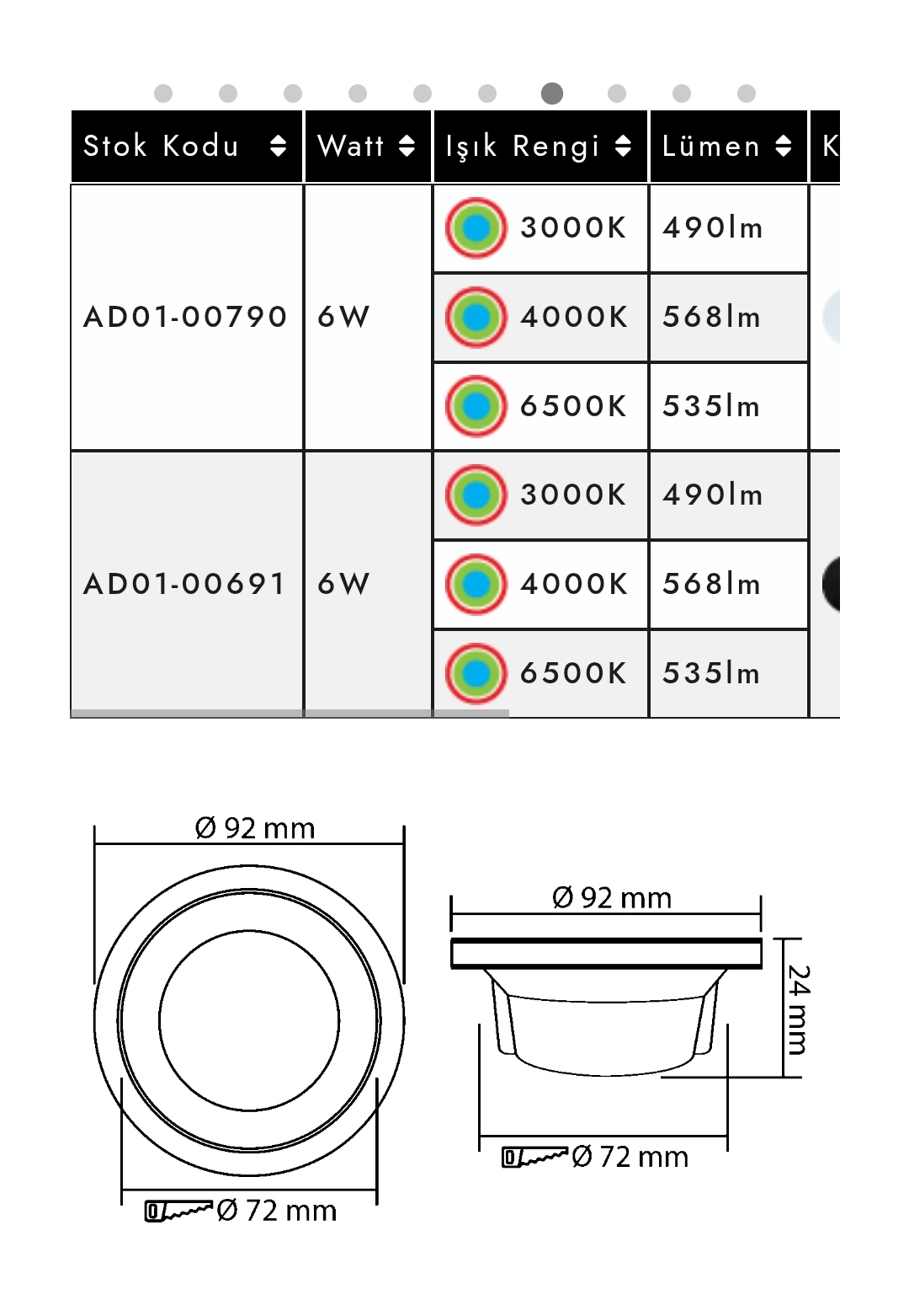 ACK 6W CCT LED SPOT 3 RENK AYARI MOBİL SPOT