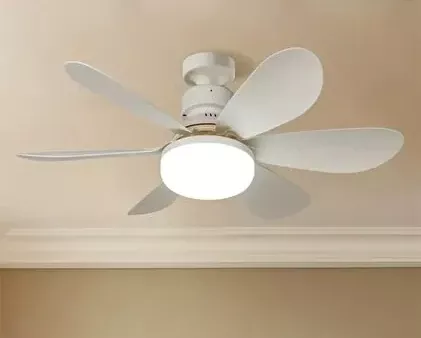 CATA LODOS TAVAN VANTİLATÖRLÜ LED AMPUL FAN LED AMPUL 3 RENK KUMANDALI YENİ TİP