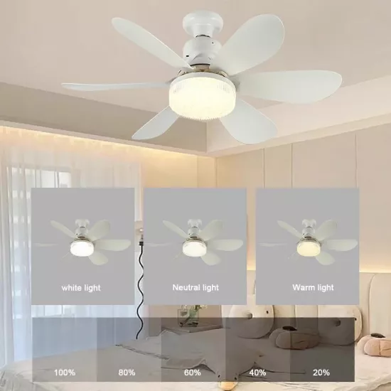 RBR TAVAN VANTİLATÖRLÜ LED AMPUL KRİSTAL FAN LED AMPUL 3 RENK