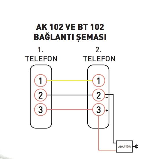 BT 102 ADAPTÖRLÜ İKİLİ TELEFON SETİ 2 Lİ ACİL HABERLEŞME SETİ